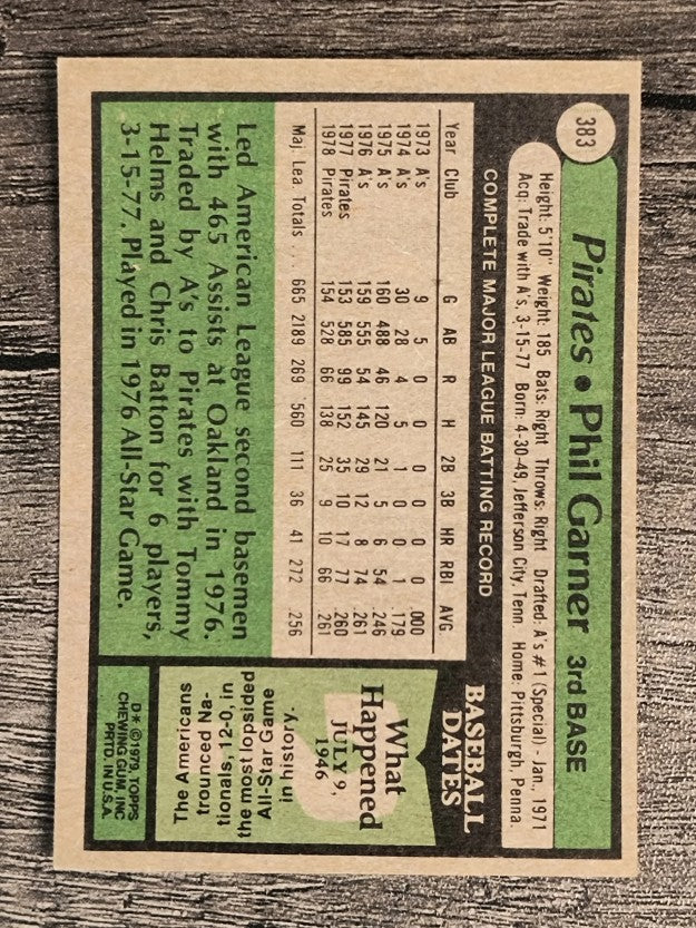 1979 Topps #383 Phil Garner (NM)
