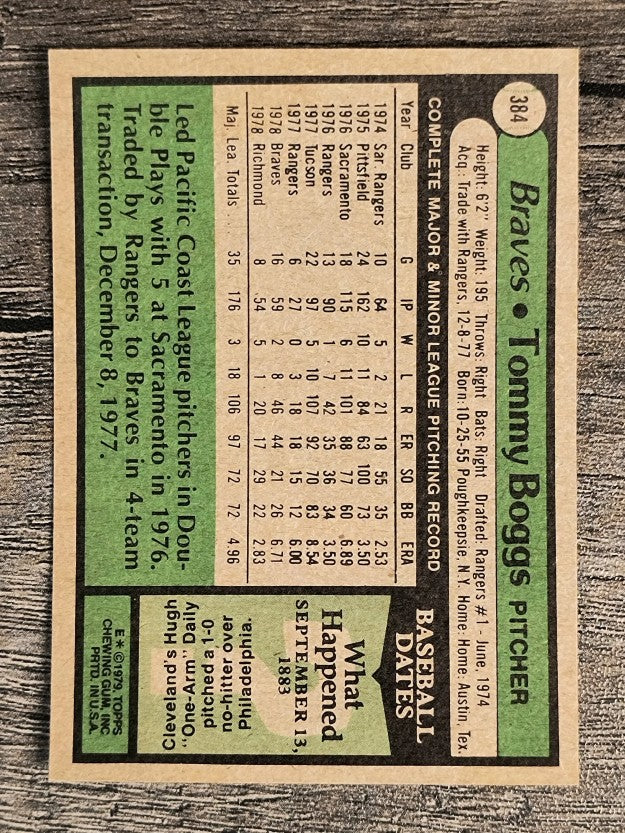 1979 Topps #384 Tommy Boggs (VGEX)