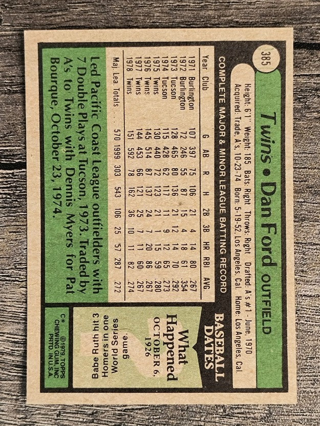 1979 Topps #385 Dan Ford (NM)