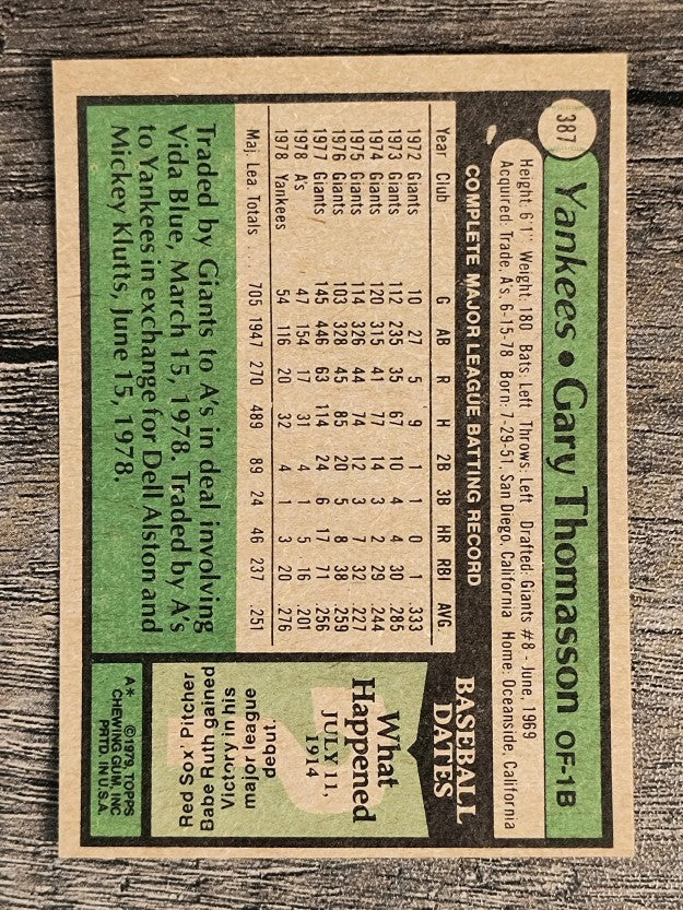 1979 Topps #387 Gary Thomasson (NM)