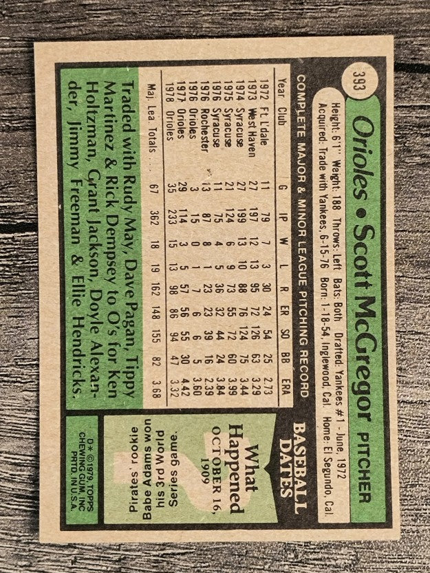 1979 Topps #393 Scott McGregor (NM)