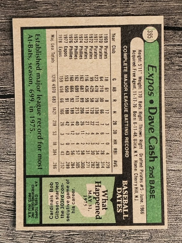 1979 Topps #395 Dave Cash (EX)