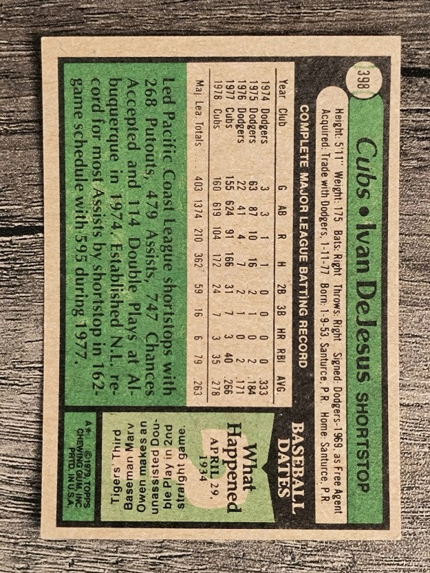 1979 Topps #398 Ivan DeJesus (EXMT)