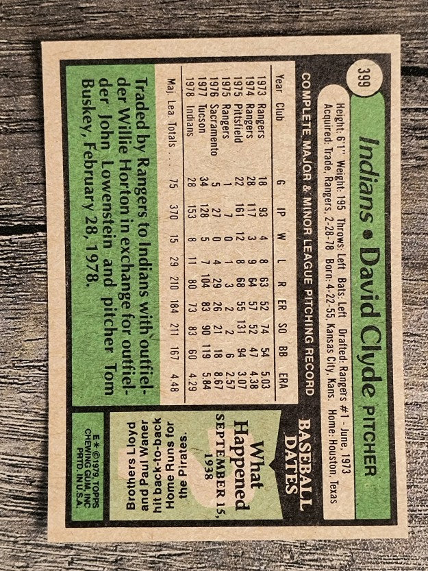 1979 Topps #399 David Clyde (VGEX)