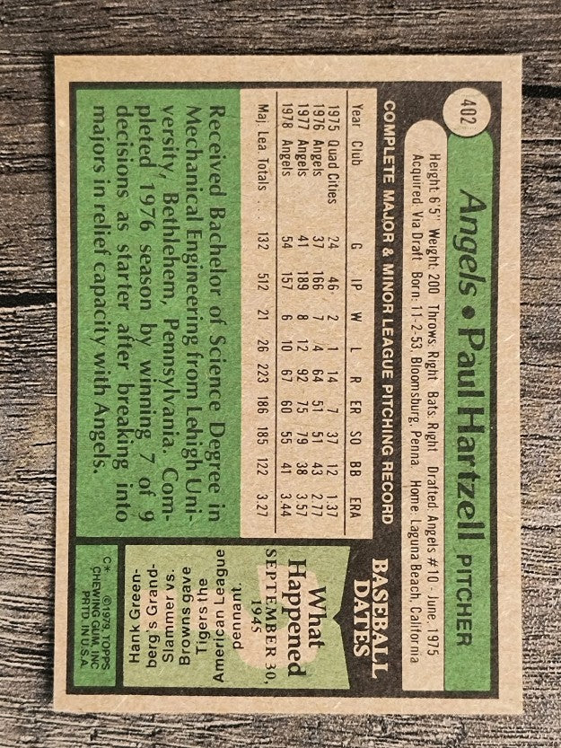 1979 Topps #402 Paul Hartzell (NMMT)