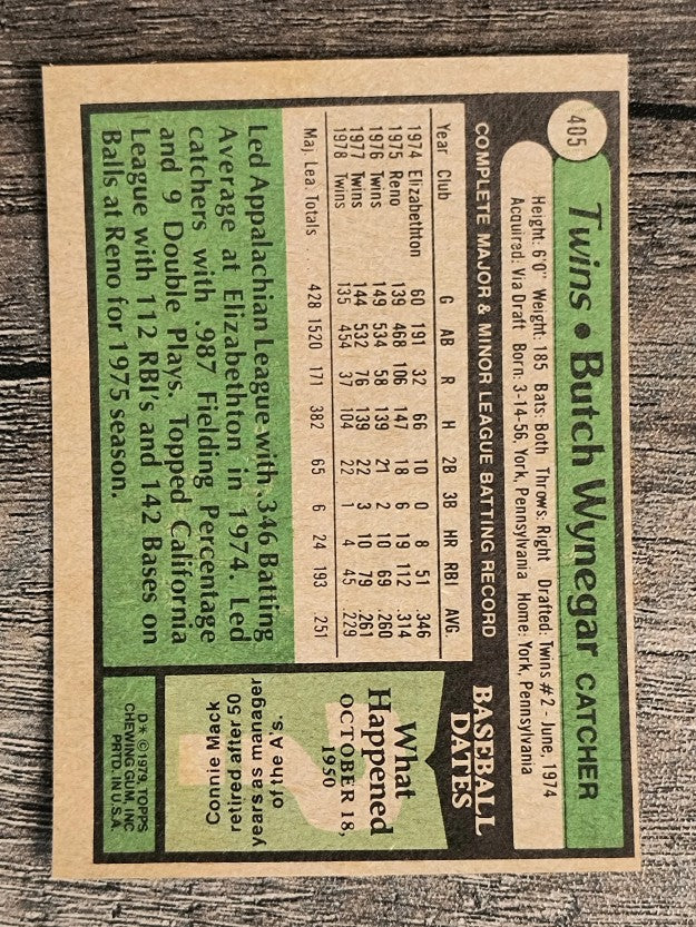 1979 Topps #405 Butch Wynegar (VGEX)
