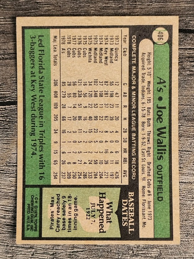 1979 Topps #406 Joe Wallis (EX)