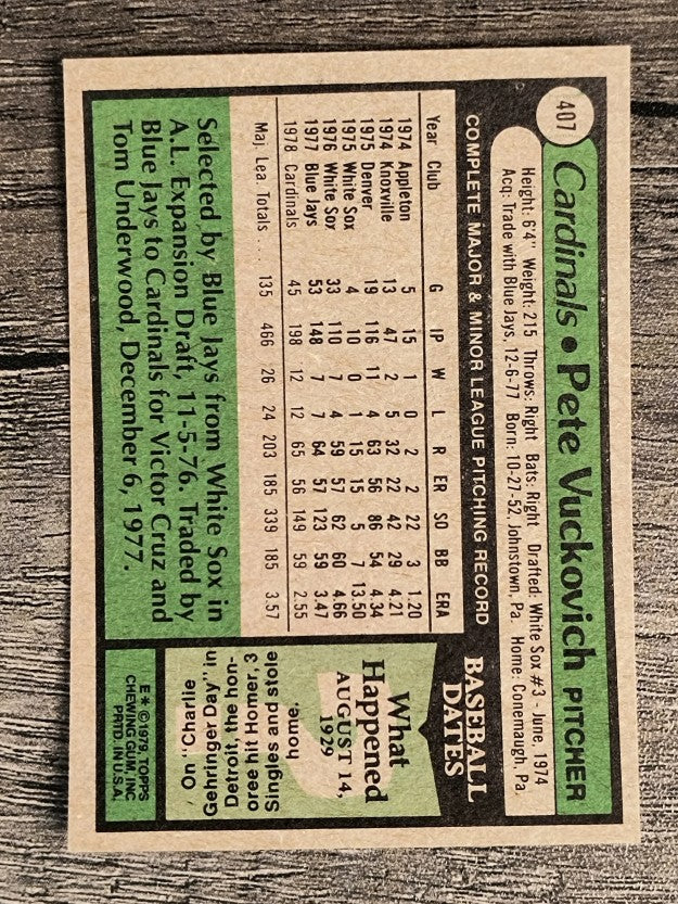 1979 Topps #407 Pete Vuckovich (VGEX)