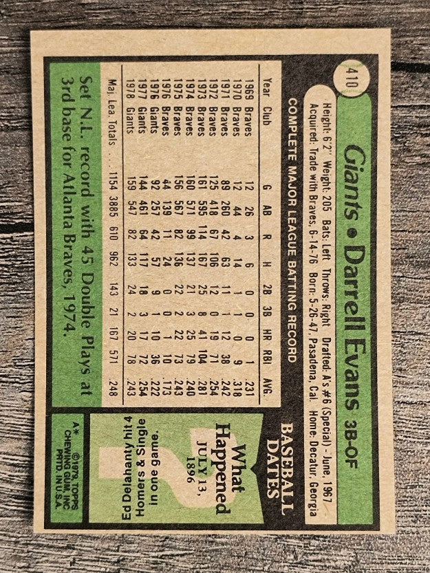 1979 Topps #410 Darrell Evans (EX)