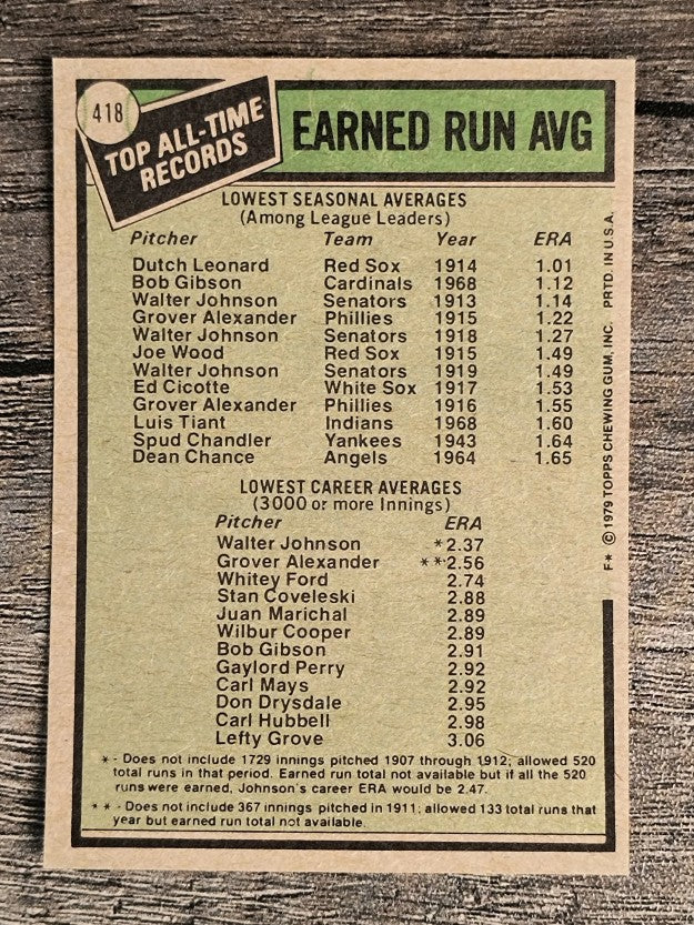 1979 Topps #418 Dutch Leonard ATL/Walter Johnson (NMMT)