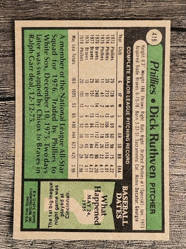 1979 Topps #419 Dick Ruthven (NM)