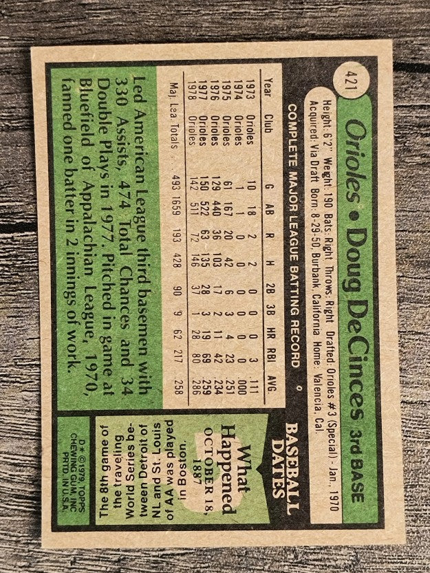 1979 Topps #421 Doug DeCinces (EXMT)