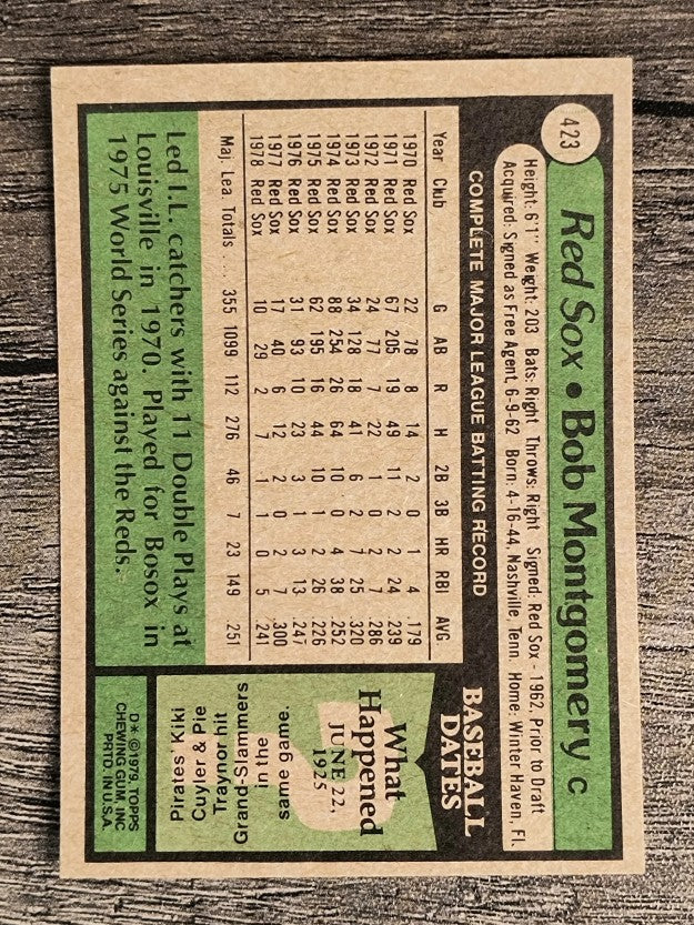 1979 Topps #423 Bob Montgomery (EX)