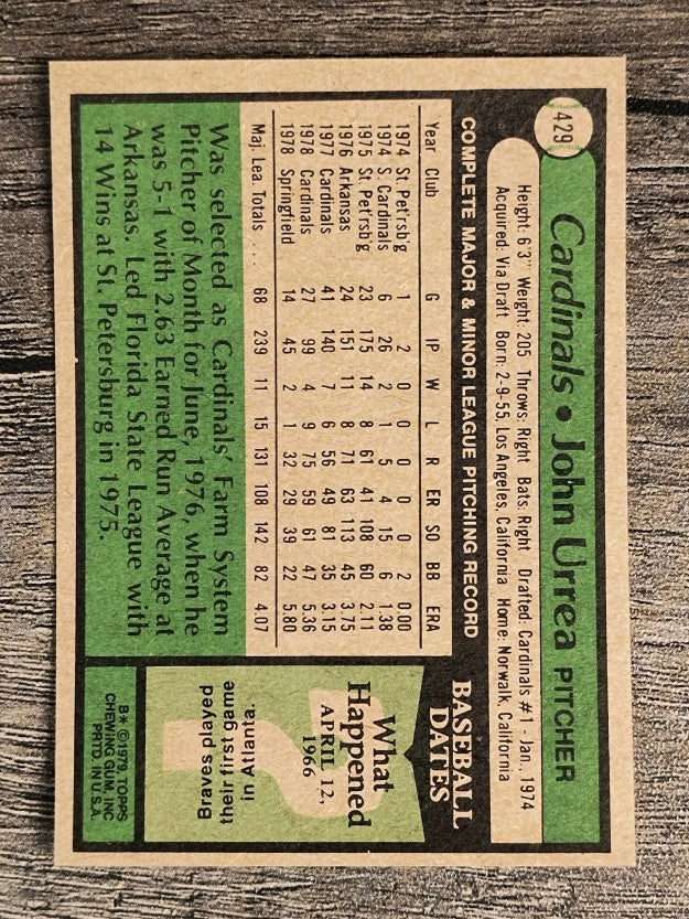 1979 Topps #429 John Urrea (NM)
