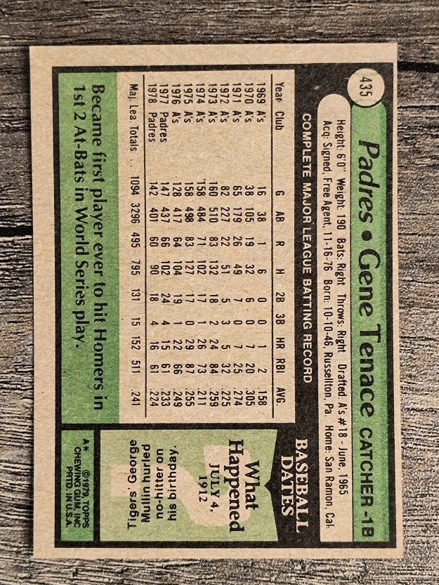 1979 Topps #435 Gene Tenace (NM)