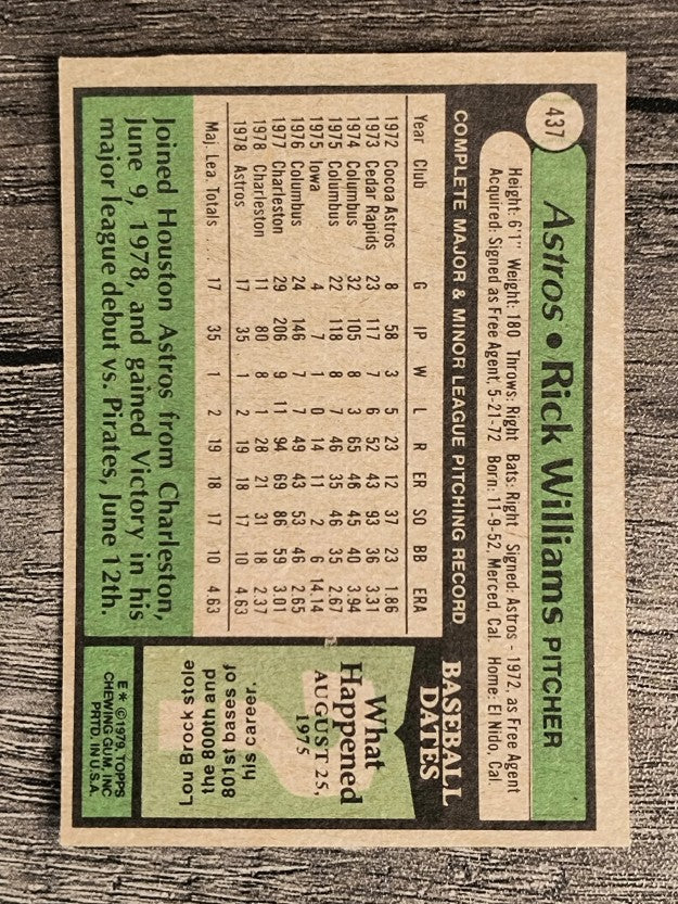 1979 Topps #437 Rick Williams RC (EX)