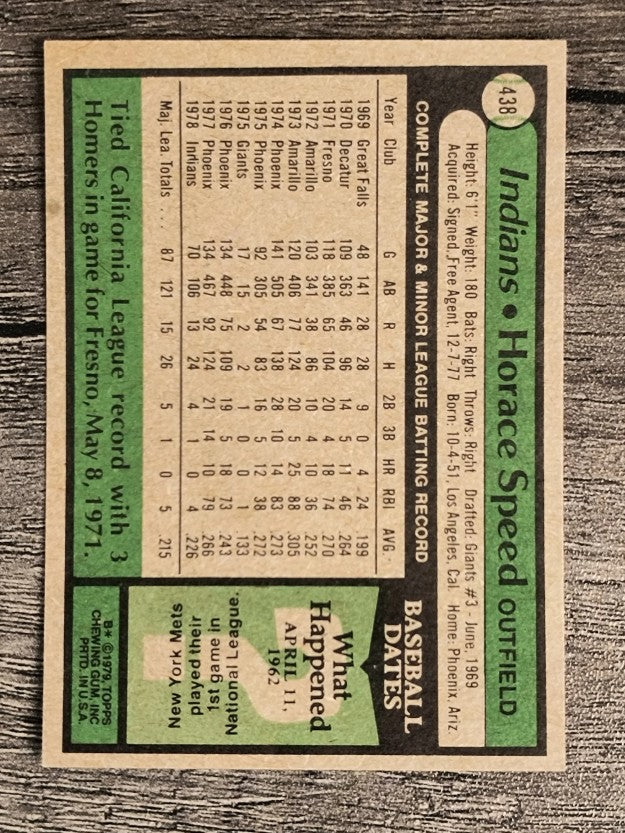 1979 Topps #438 Horace Speed RC (NM)