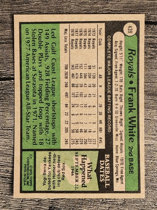 1979 Topps #439 Frank White (NM)