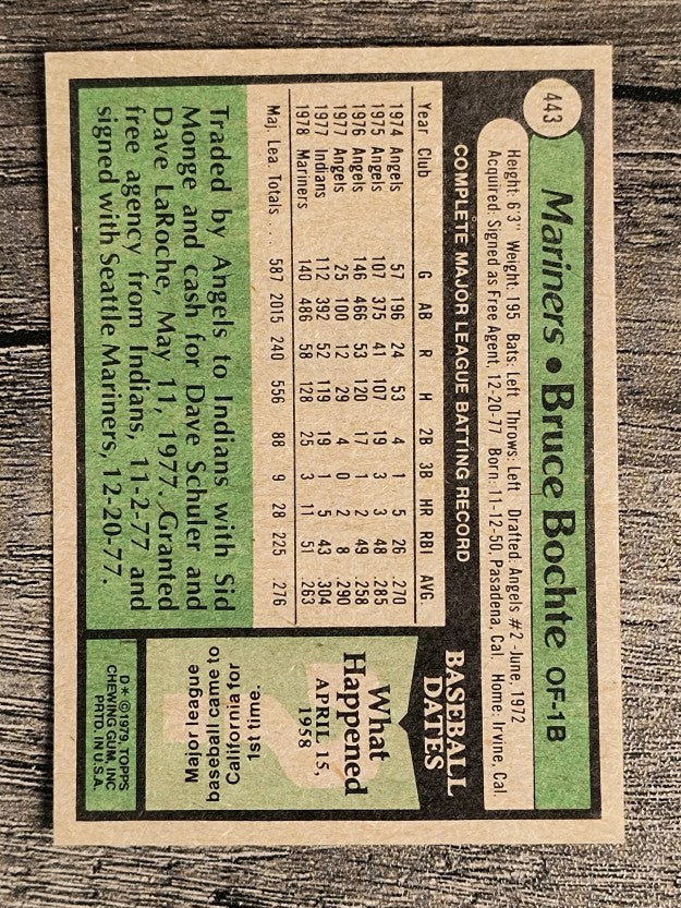 1979 Topps #443 Bruce Bochte (EXMT)
