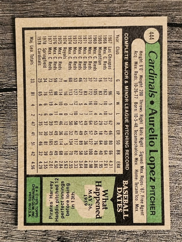 1979 Topps #444 Aurelio Lopez RC (EXMT)