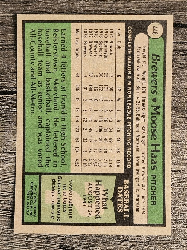 1979 Topps #448 Moose Haas (EXMT)