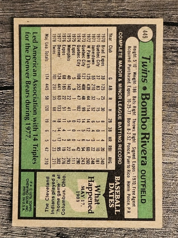 1979 Topps #449 Bombo Rivera (VGEX)
