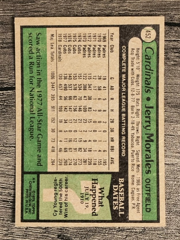 1979 Topps #452 Jerry Morales (EX)