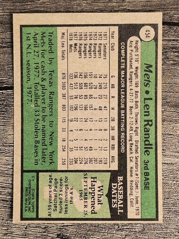 1979 Topps #454 Len Randle (EXMT)