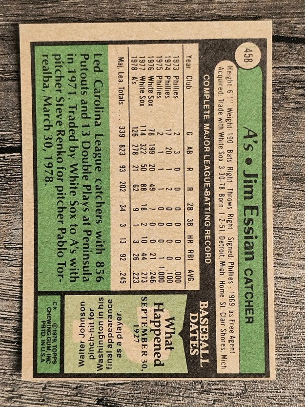 1979 Topps #458 Jim Essian (EXMT)