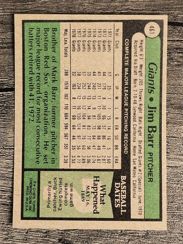1979 Topps #461 Jim Barr (EXMT)