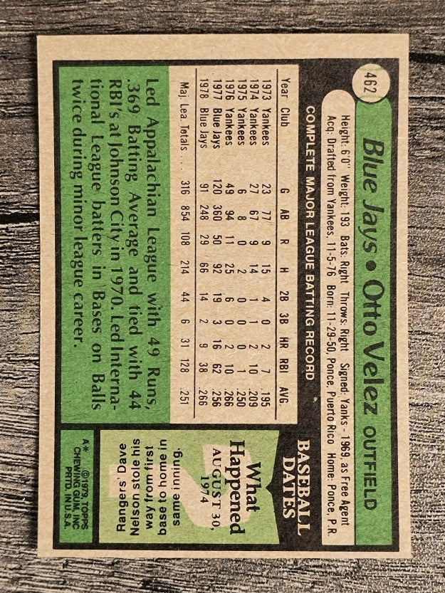 1979 Topps #462 Otto Velez (EXMT)