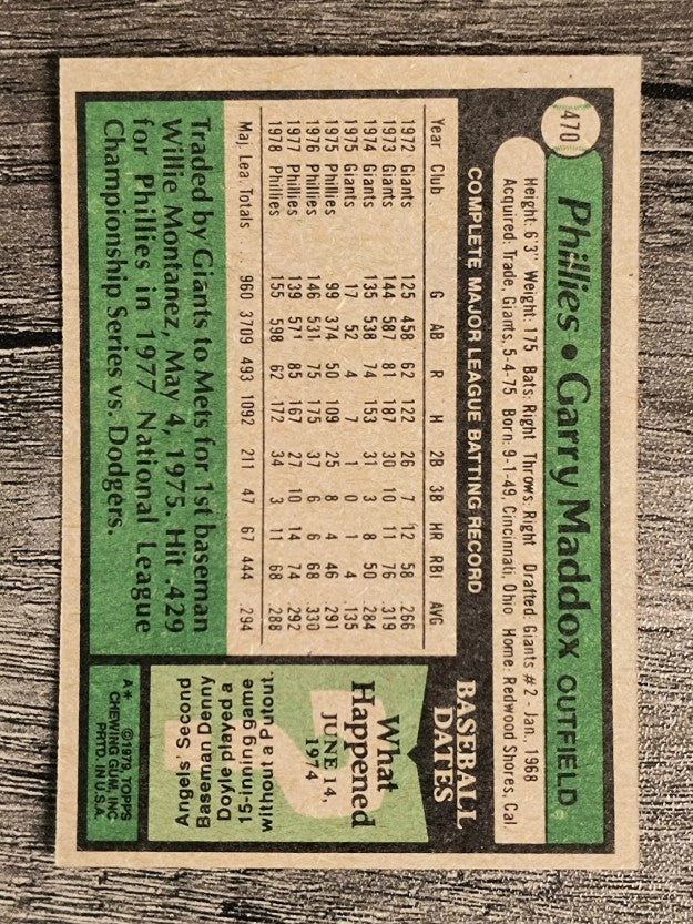 1979 Topps #470 Garry Maddox (EX)
