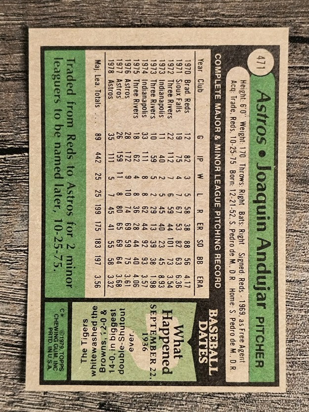 1979 Topps #471 Joaquin Andujar (EX)