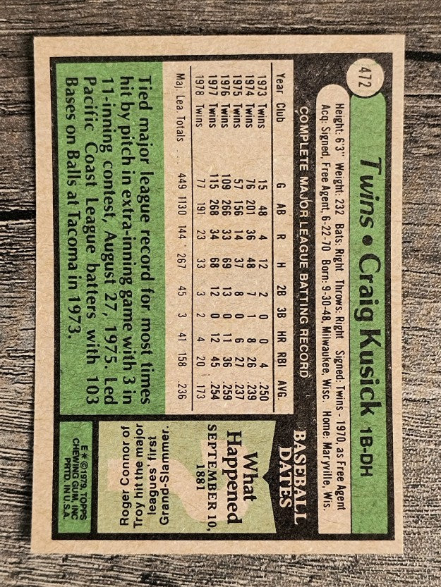 1979 Topps #472 Craig Kusick (EXMT)