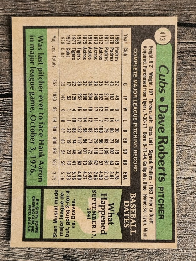 1979 Topps #473 Dave Roberts (VGEX)