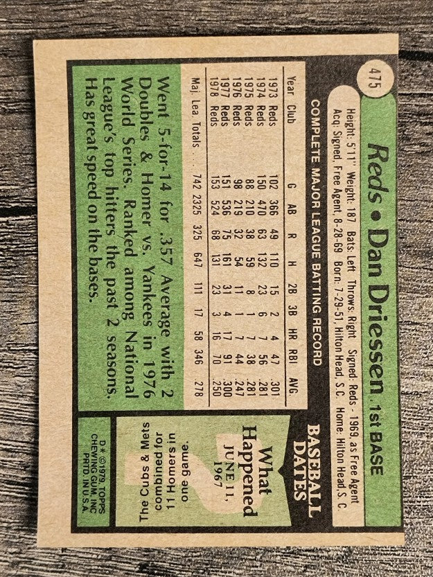 1979 Topps #475 Dan Driessen (VG)