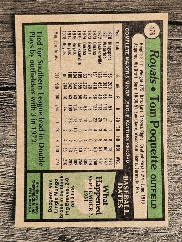 1979 Topps #476 Tom Poquette (NM)