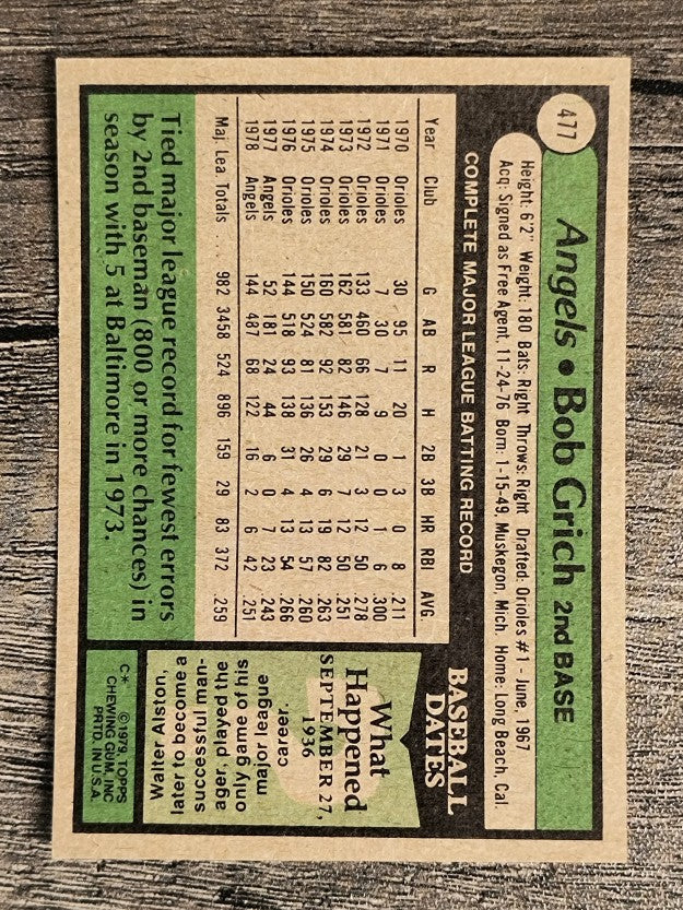 1979 Topps #477 Bob Grich (EX)