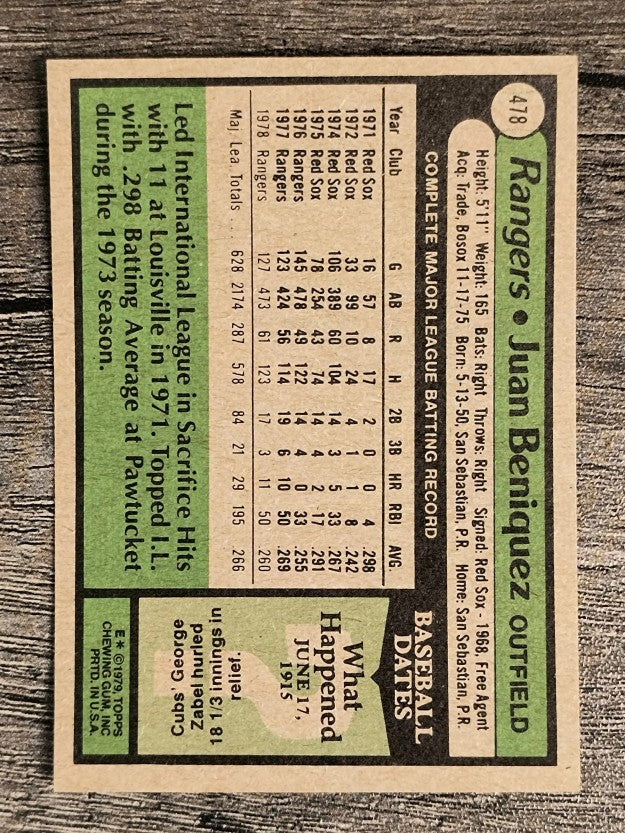 1979 Topps #478 Juan Beniquez (EXMT)