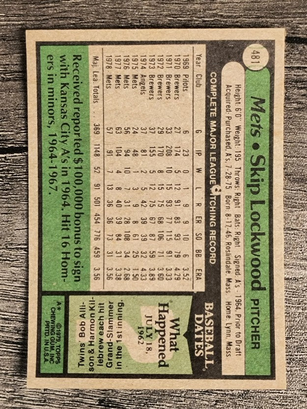 1979 Topps #481 Skip Lockwood (EXMT)