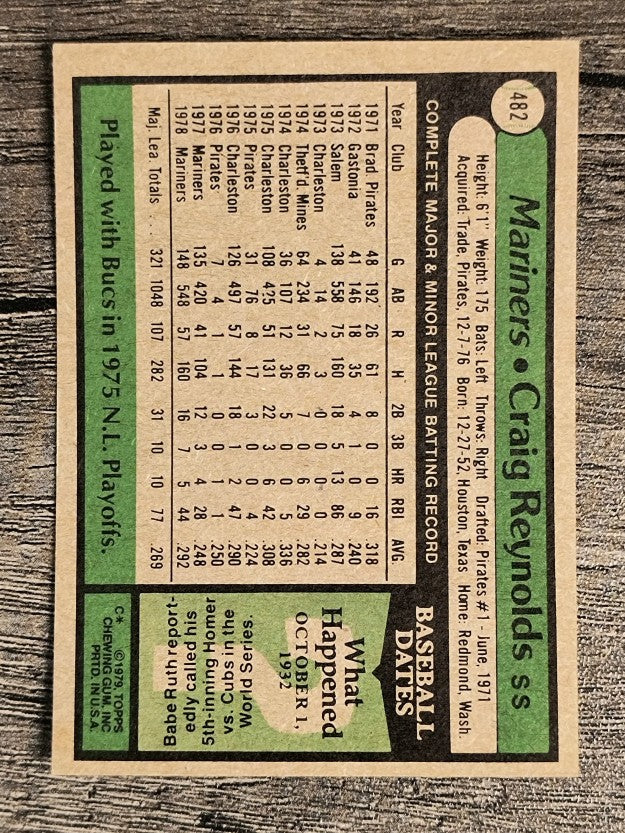 1979 Topps #482 Craig Reynolds (EXMT)