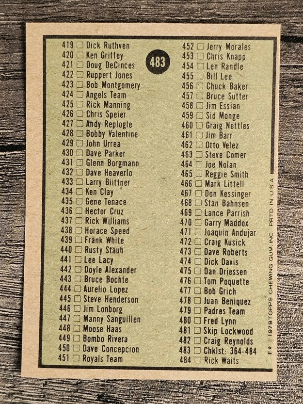 1979 Topps #483 Checklist 364-484 (EXMT)