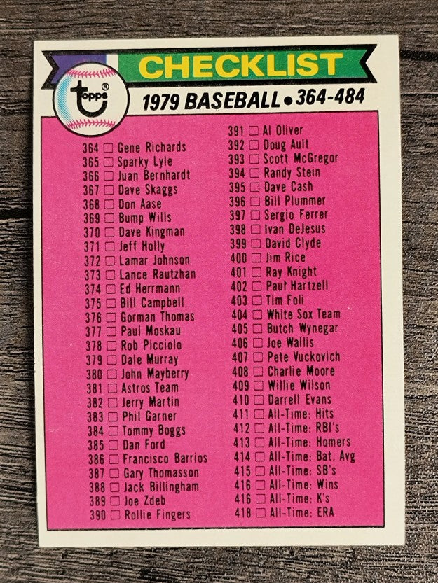 1979 Topps #483 Checklist 364-484 (EXMT)