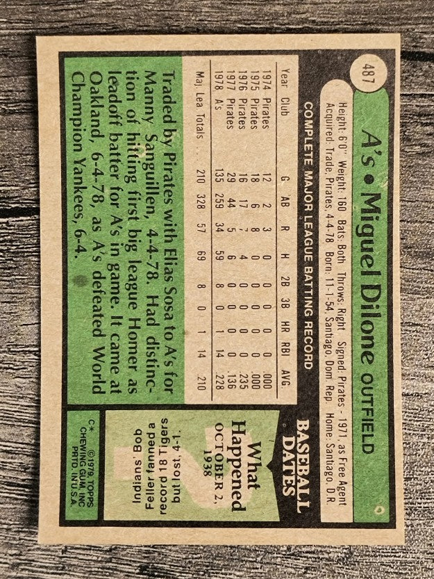 1979 Topps #487 Miguel Dilone (EXMT)
