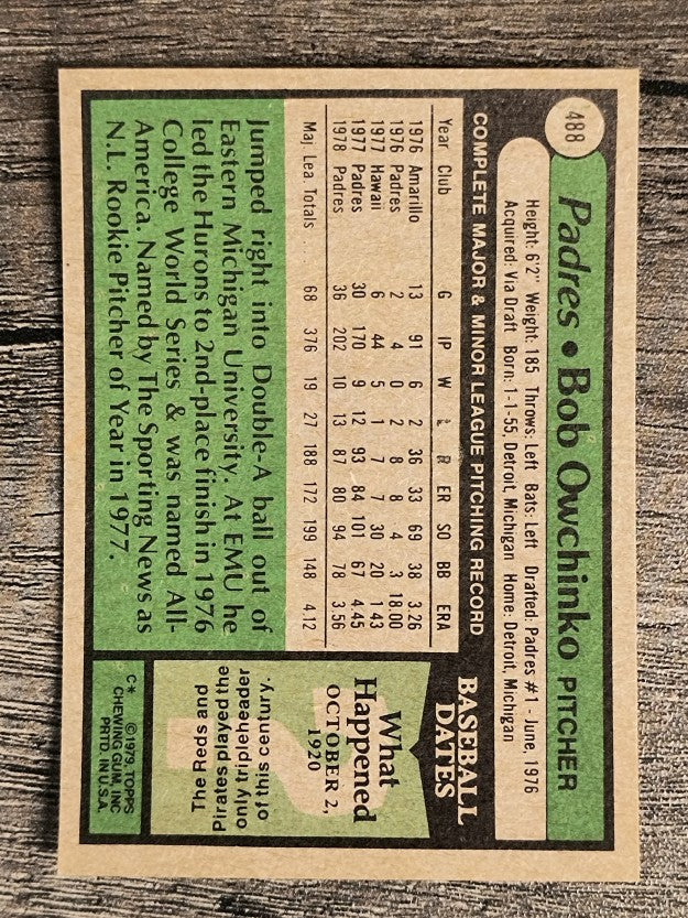 1979 Topps #488 Bob Owchinko (VGEX)