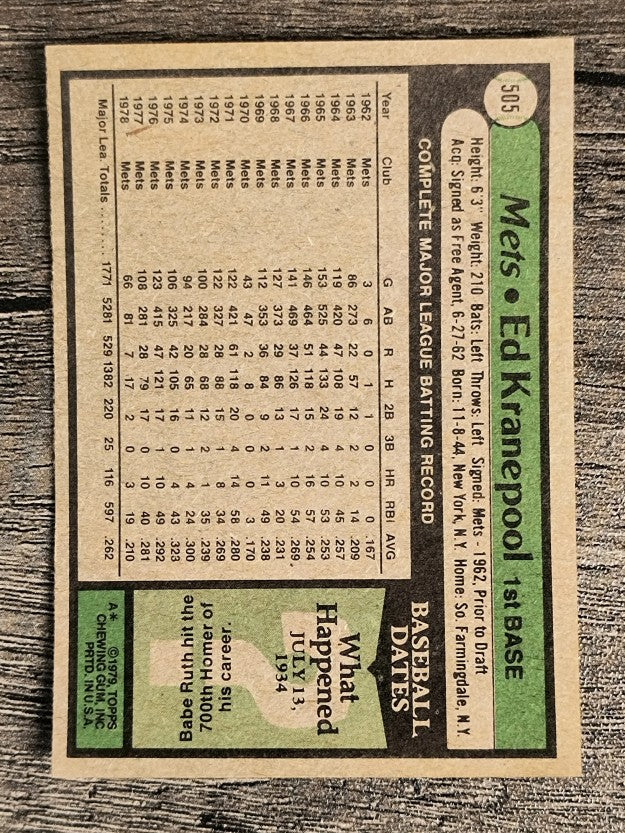 1979 Topps #505 Ed Kranepool (EX)