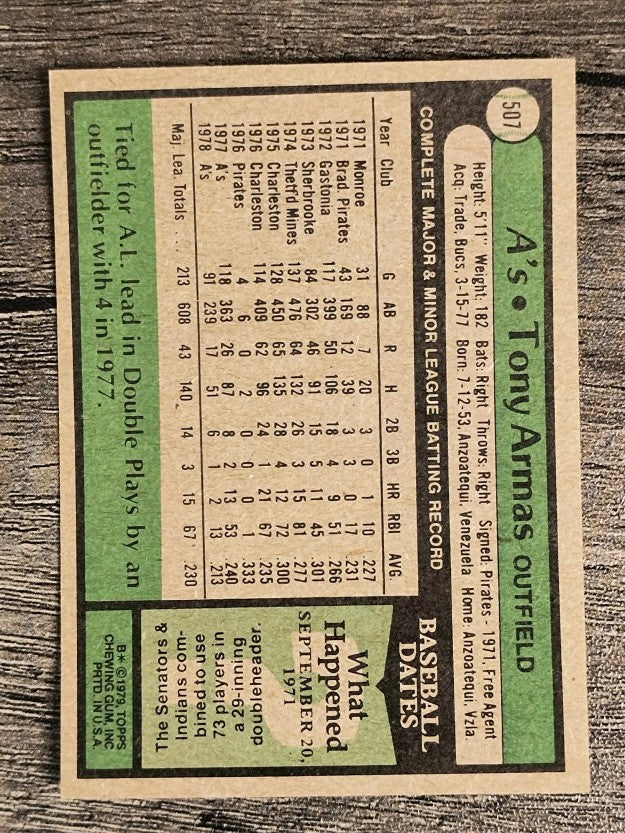 1979 Topps #507 Tony Armas (EX)