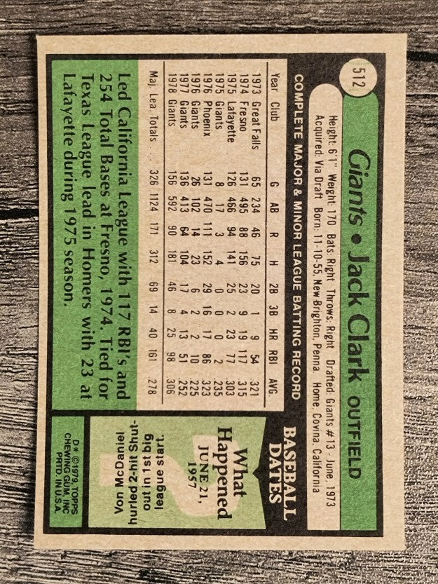 1979 Topps #512 Jack Clark (EX)