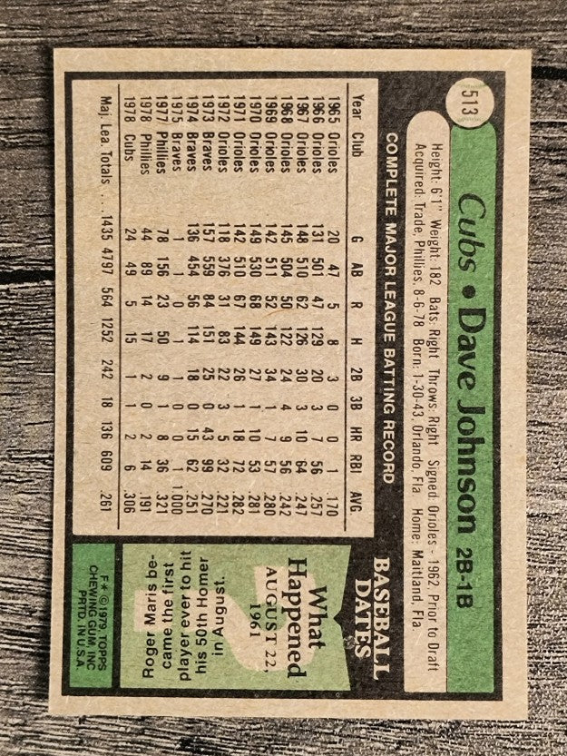 1979 Topps #513 Dave Johnson (EX)
