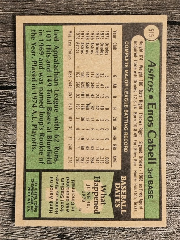 1979 Topps #515 Enos Cabell (NM)